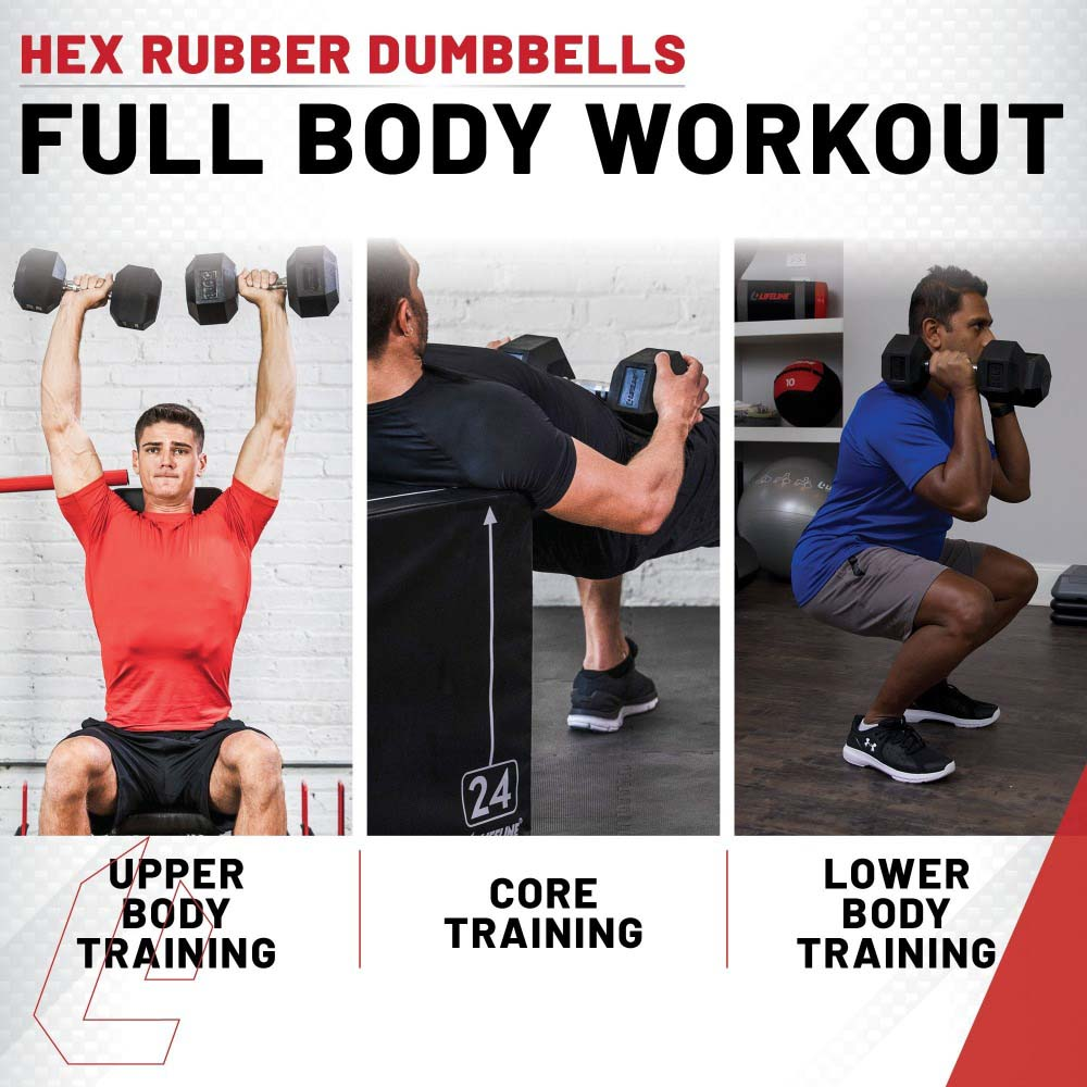 Lifeline Hex Rubber Dumbbells manual 10 lbs gummi