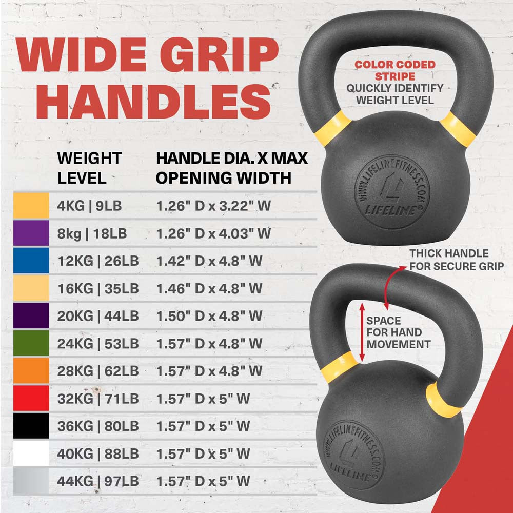 Lifeline Fitness kettlebell 16 kg støpejern