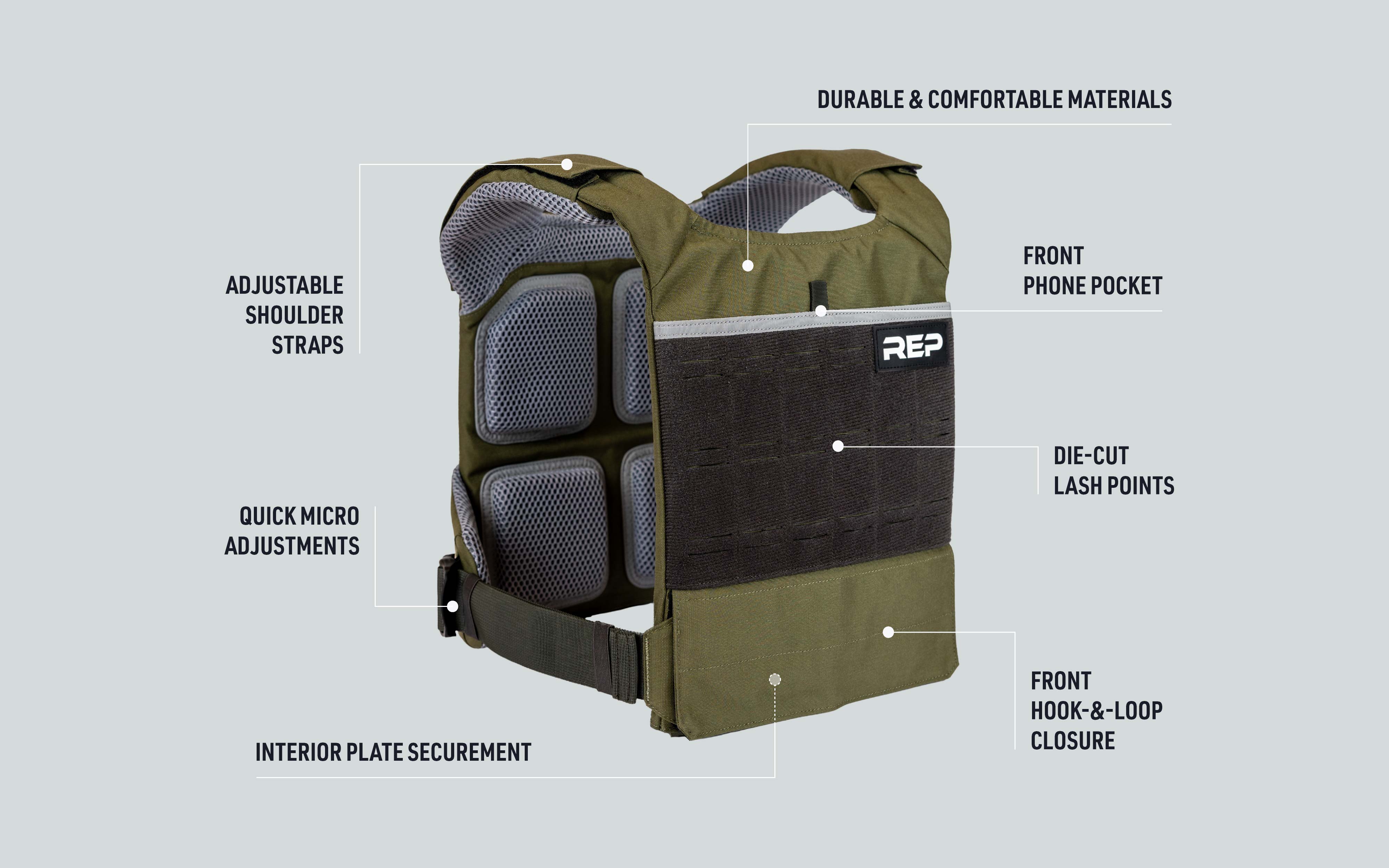 REP Fitness Strata Weight Vest vektvest med plater justerbar